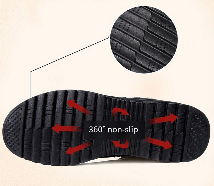Boot outsole close-up showing 360-degree non-slip tread pattern
